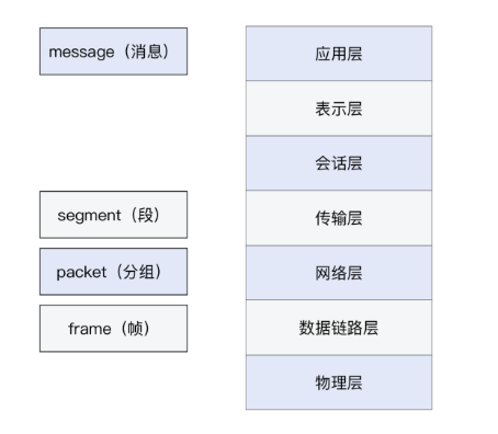 image-20240404101027649